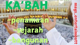 KIBLAT PERTAMA UMMAT MUSLIM‼️sejarahnya gimana⁉️ [upl. by Lissa]