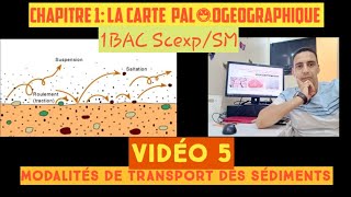 les phénomènes géologiques externes  modalités de transport 1 BAC BIOF [upl. by Urita795]