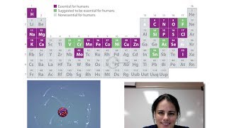 Chemistry Unit 1  Video 3 [upl. by Rosalyn101]