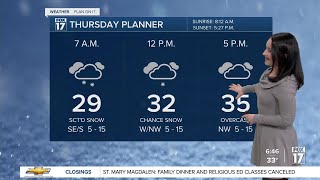 Wednesday Weather  January 10 2024 [upl. by Janicki]