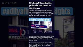 RBL bank Q2 result net profit falls24yoy adityafinancialinsights sebi stocktrading rblbankshare [upl. by Imoan]