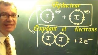 Chimie générale oxydoréduction  Cours et exemple simple dexercice [upl. by Kellene]