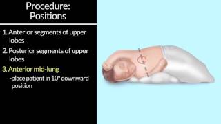 quotChest Physiotherapyquot by Susan Hamilton MS RN for OPENPediatrics [upl. by Ittap]