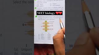 NEET 🧠🧠🧠uniportsymportantiport kya hai youtubeshort study motivation [upl. by Treblah215]