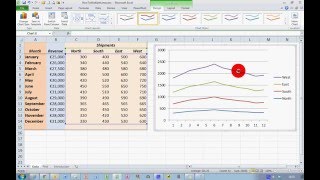 How To Plot Multiple Data Sets on the Same Chart in Excel 2010 [upl. by Yrehc]