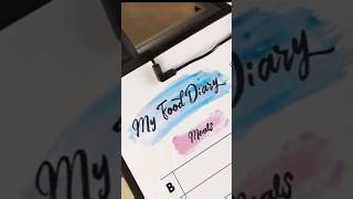 Food Journal Track Reflect Thrive [upl. by Nee]