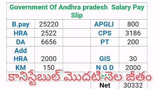 AP POLICE CONSTABLE SALARY AP POLICE LATEST  AP POLICE COURT CASE AP POLICE EVENTS [upl. by Thynne]