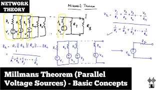 Millmans Theorem  Parallel Voltage Sources  Basic Concepts  Network Theorems  Network Theory [upl. by Mcginnis]