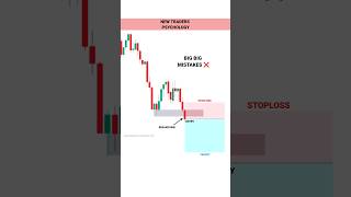 NEW TRADER PSYCHOLOGY tradingview  Stock  Market  crypto  Trading  shorts [upl. by Fia]