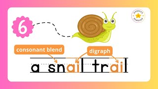 Reading with Phonics  Reading with Digraph Words  Lesson 6 phonicsreading [upl. by Eciened]