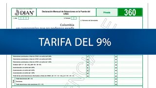 Tarifa CREE  Aportes SENA ICBF y Salud consorcios y uniones temporales [upl. by Ermanno]