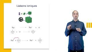Liaison ionique  Liaison covalente  apolaire  polaire  de coordinence  moment dipolaire [upl. by Shotton]
