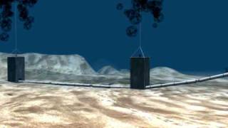 CofferdamsBlow Out Preventer BP Gulf of Mexico Oil Spill  Offshore Animation  Oil and Gas [upl. by Yuri]