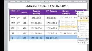 شرح ال VLSM بالدارجة من خلال الجدول مباشرة Vidéo 3  VLSM أسرع طريقة [upl. by Ankney]