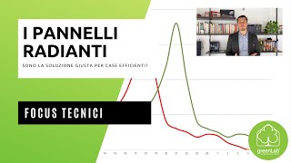 I pannelli radianti sono il migliore impianto per case ad alta efficienza energetica [upl. by Tnilf]