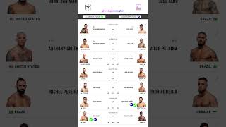 UFC 301 Predictions ufcpredictions ufcpicks ufc301 ufc301picks ufc301predictions [upl. by Lipsey480]