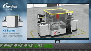 Nordson Matrix [upl. by Aicsila]