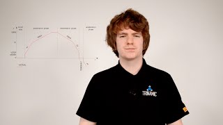 Positioning with Trinamic TMCLIDE and TMC5130 EVAL KIT [upl. by Sivolc421]