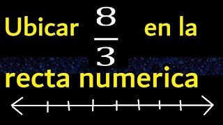 Ubicar 83 en la recta numerica  fraccion en la recta  fracciones [upl. by Ruberta]