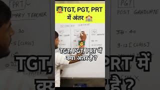 TGT PGT PRT ME Difference hai  TGT PGT PRT [upl. by Orva]