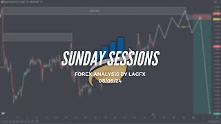 Sunday Sessions  LIVE Forex Analysis 080924 BTCUSD XAUUSD AUDUSD amp EURUSD [upl. by Gnurt]