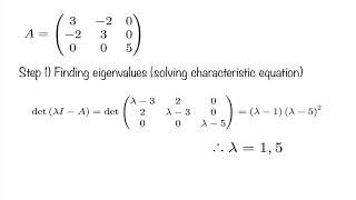 고윳값과 고유벡터Eigenvalues and Eigenvectors [upl. by Eatnohs]