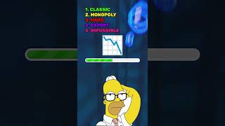 Don’t Say the Same as Me  Quiz by Homer Simpson  Music Nike and Mom’s Market Crash 🎵👟📉 quiz [upl. by Lemak]