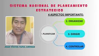 ¿EN QUE CONSISTE EL SISTEMA NACIONAL DE PLANEAMIENTO ESTRATEGICO [upl. by Ydiarf]