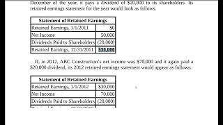 Statement of Retained Earnings [upl. by Mcwherter177]