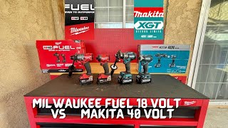 Milwaukee 18v VS Makita 40v SET DE TALADROS PORQUE TANTA DIFERENCIA [upl. by Crescen]