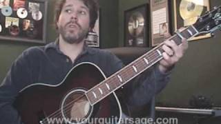 Guitar Lessons  A Womans Love by Alan Jackson  cover chords Beginners Acoustic songs [upl. by Iphigeniah]