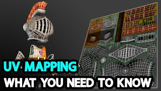 UV mapping basics l uv mapping explained [upl. by Eneryc]