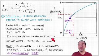 Introduction to Polymers  Lecture 75  Copolymerization part 5 [upl. by Darcy]