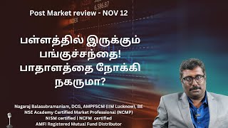 NOV 12 postMarketReport  Stock Master Nagaraj  Trading  Nifty  Banknifty  Levels [upl. by Enitsenrae]