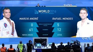 Rafael Mendes vs Marcio Andre  World Championship 2016 [upl. by Foah]