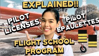 FLIGHT SCHOOL PROGRAM PILOT LICENSES amp PILOT EPAULETTES STRIPES EXPLAINED  EPISODE 4 [upl. by Mcclary]