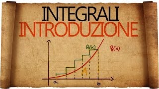 Integrali  Introduzione e Primi Esempi [upl. by Yoc]