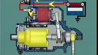 Starter Switching Solenoid Functions [upl. by Sarkaria]