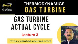 Gas Turbine 03 Actual cycle  Effect of Irreversibilities in Turbine and Compressor [upl. by Kiryt]