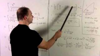 Trig Substitution 3  Integral of x2sqrt14x2 [upl. by Annoek]