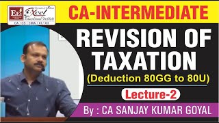 Revision of Taxation Deduction 80GG to 80U By CA Sanjay Kumar Goyal [upl. by Mihar]