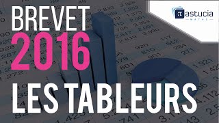 Tableurs 3ème Sujet brevet  astuciamathscom [upl. by Dyoll]