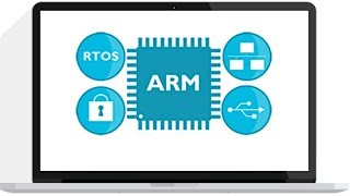 Creating an ARM Keil RTX CMSISRTOS application Part 1 [upl. by Nnuahs]