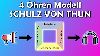 Das Vier Ohren Modell  Schulz von Thun [upl. by Olracnaig]