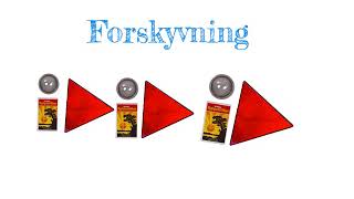 Geometriske mønstre  speiling forskyvning amp rotasjon [upl. by Acnairb39]