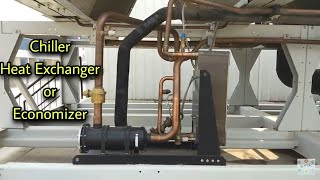 Economizer Part 05 Plate Heat Exchanger Type Economizer Sub Cooling Assembly RelatedHVAC [upl. by Elleron]