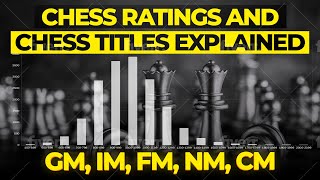 Chess Ratings and Chess Titles The Chess Rating System Explained [upl. by Irrej]