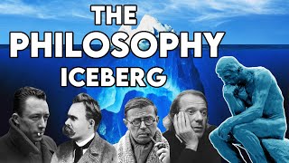 The Philosophy Iceberg Explained [upl. by Danete]