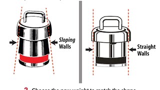 Hawkins Pressure Cooker New Whistling System is Failed Old whistle System of Hawkins Cooker is Good [upl. by Ayikin409]