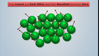 How do Magnets Work  Engineering Physics [upl. by Barbuto]